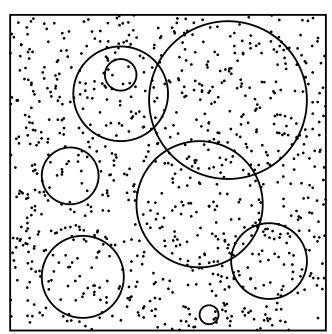 Discrepancy for disks