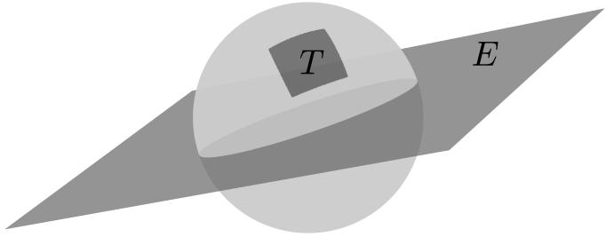 Escape theorem