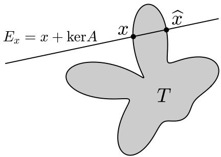 Constrained high-dimensional linear problem